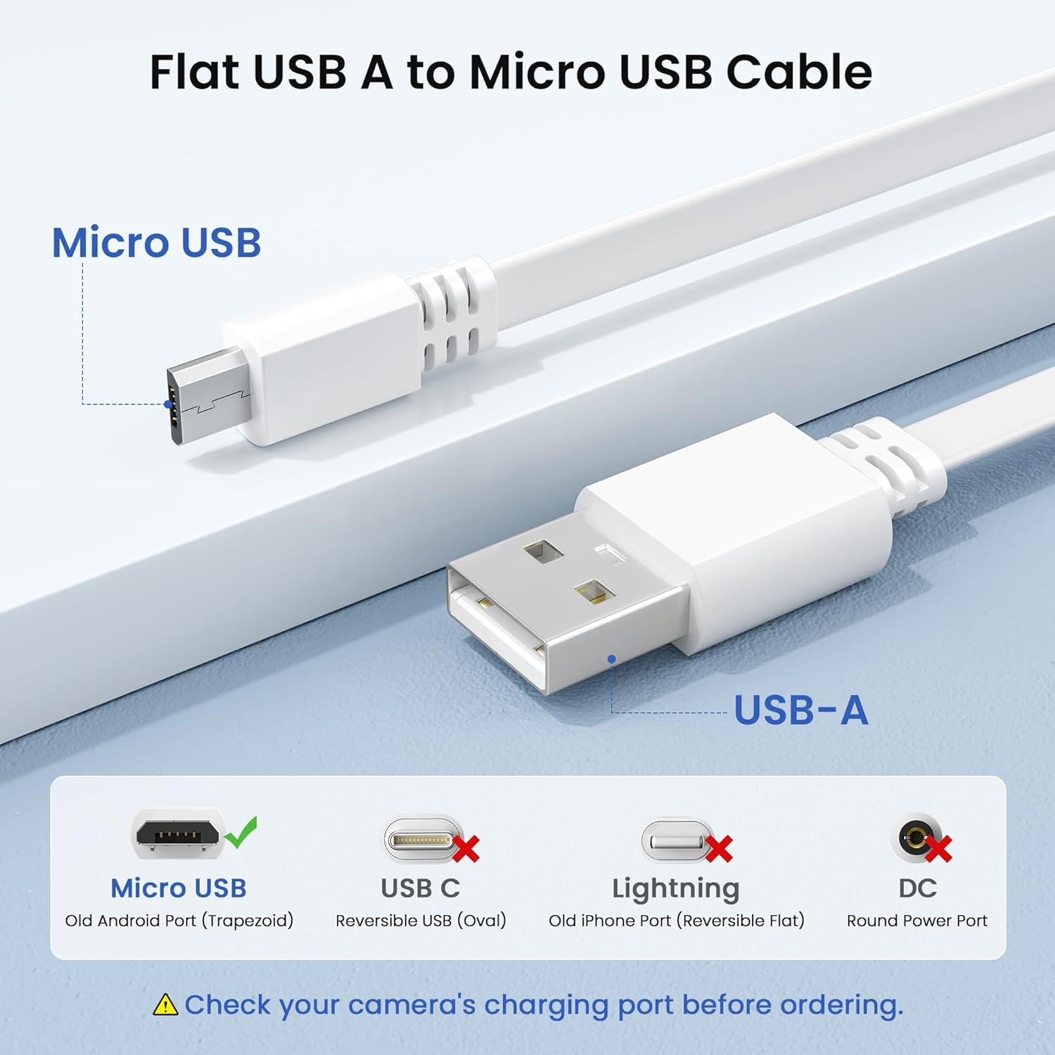 Flat USB a to Micro USB Power Extension Cable 20FT/6M 2Pack,White | Long Charging Extender Cord Wire Replacement for Security Camera,Blink Mini/Xt2,Wyze Cam V4/Og,Yi Home,Ring,Arlo,Eufy,Ezviz