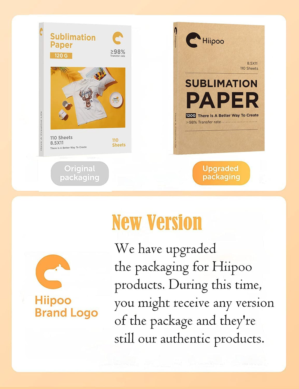 Sublimation Paper 8.5X11 Inch, Work with Sublimation Ink and E Sawgrass Inkjet Printers for Mugs T-Shirts Light Fabric and Other Sublimation Blanks (110 Sheets, 120G)