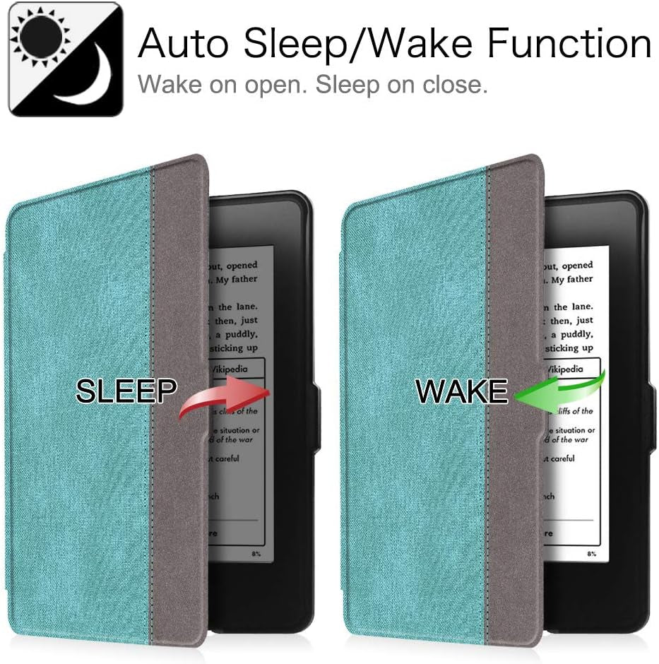 Slimshell Case for 6" Kindle Paperwhite 2012-2017, Turquoise | Slim Lightweight PU Leather Hard Shell Cover, Magnetic Closure, Auto Wake/Sleep, for Kindle Paperwhite Model No.Ey21& DP75SDI