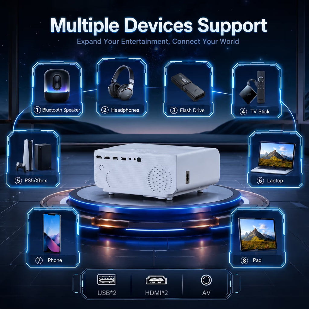 Native 1080P Mini Projector, Support 4K Projector with Wifi and Bluetooth, 300 ANSI Lumens Movie Projector Includes 100" Projector Screen, Home Theater Projector Compatible with PC & Phones