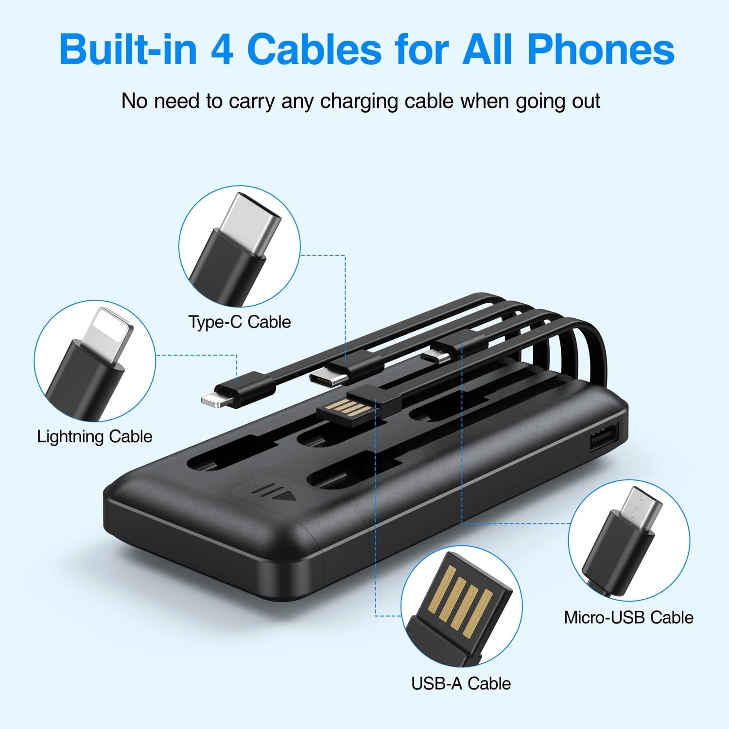 20000Mah Power Bank Portable Charger with Cables Compatible for Iphone, Android Cell Phone