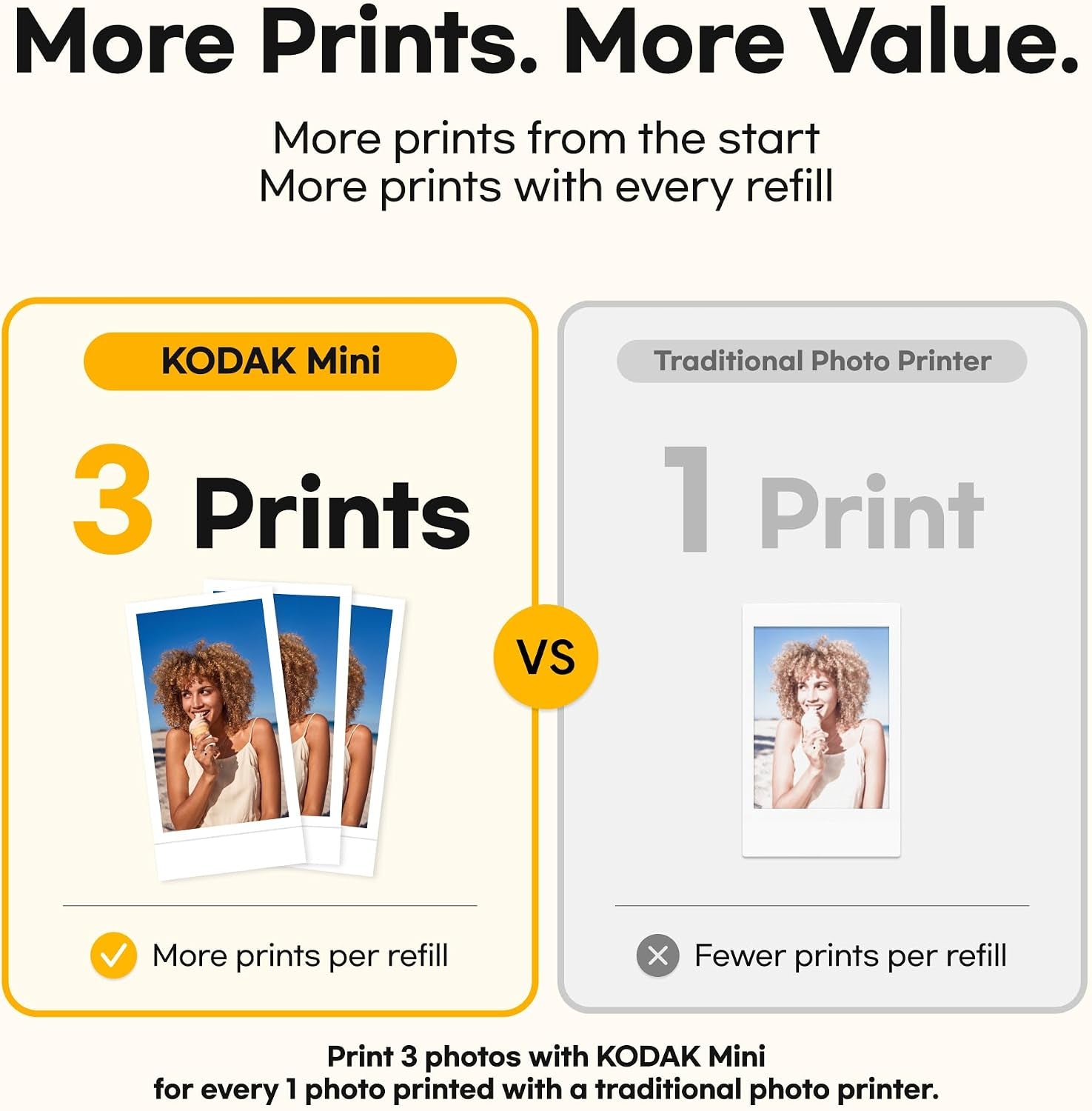 KODAK Mini 2 Retro 2X3 Portable Photo Printer, 4PASS, 8 Sheets, White | Bluetooth, Iphone & Android Smartphone Compatible, Smudge-Proof, Water-Resistant, Fade-Resistant