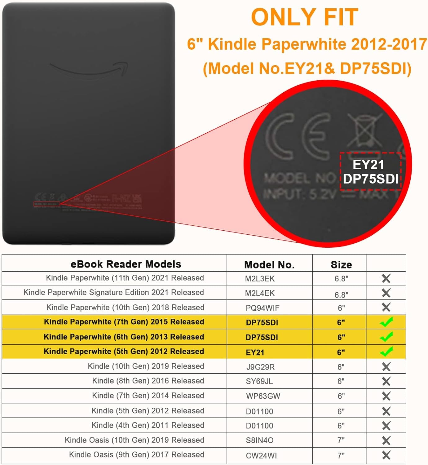Slimshell Case for 6" Kindle Paperwhite 2012-2017, Turquoise | Slim Lightweight PU Leather Hard Shell Cover, Magnetic Closure, Auto Wake/Sleep, for Kindle Paperwhite Model No.Ey21& DP75SDI