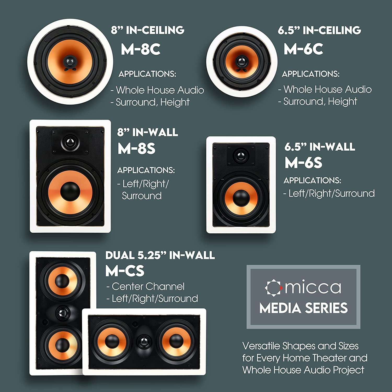 M-6S 6.5-Inch 2-Way In-Wall/Ceiling Speaker, Each, Paintable, White | 7.3 X 10.7-Inch Cutout, Home Theater, Whole House Audio, Indoor or Covered Outdoor, 6.5" Woofer, 1" Aimable Silk Tweeter