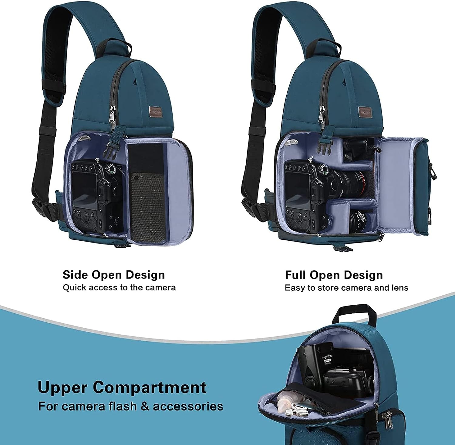 Camera Sling Bag, Photography Shoulder Bag Compact Camera Backpack | Dslr/Slr/Mirrorless Camera, Quick Access, Tripod Holder, Custom Dividers, Compatible with Canon/Nikon/Sony/Fuji,Deep Teal