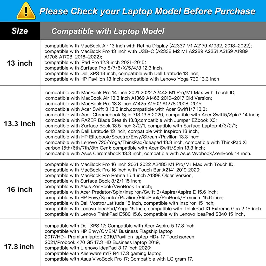 360 Protective Laptop Bag 15.6 Inch, 15-16 Inch Computer Bag | Compatible with Macbook Air 15 Inch/Pro 16 Inch, Hp,Dell,Lenovo,Asus, Laptop Carrying Case with Strap&Handl, Teal Green