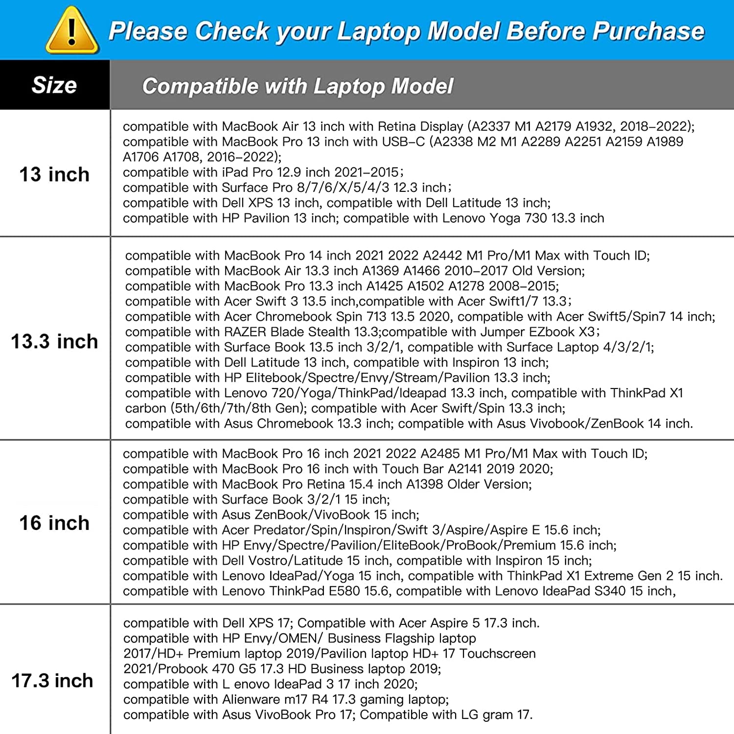 360 Protective Laptop Bag 15.6 Inch, 15-16 Inch Computer Bag | Compatible with Macbook Air 15 Inch/Pro 16 Inch, Hp,Dell,Lenovo,Asus, Laptop Carrying Case with Strap&Handl, Teal Green