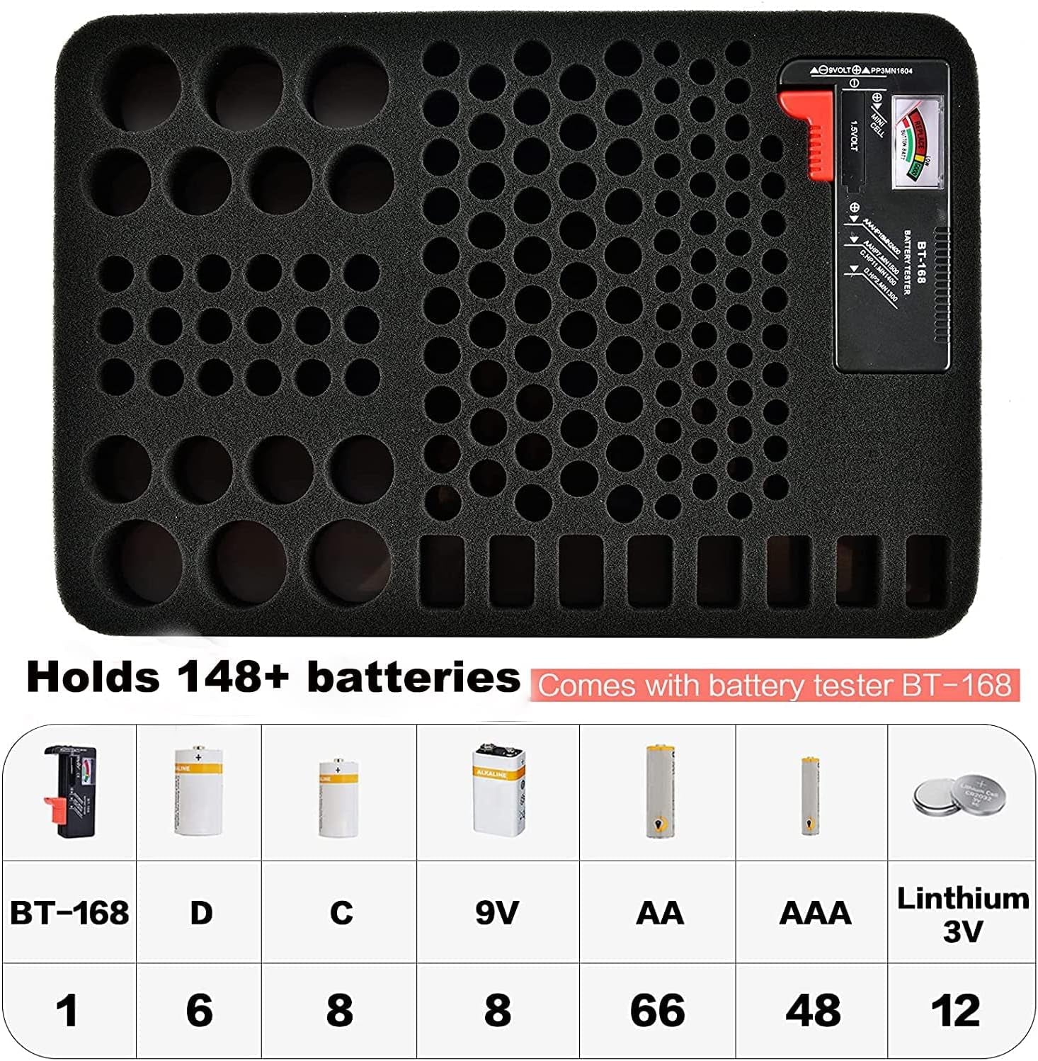 Battery Storage Case with Tester, Holds 148+ AA AAA C D 9V, Black | Hard-Shell Design, Carry Handle and Custom Foam Slots Keep Batteries Visible, Separated and Ready for Home, Garage or Office