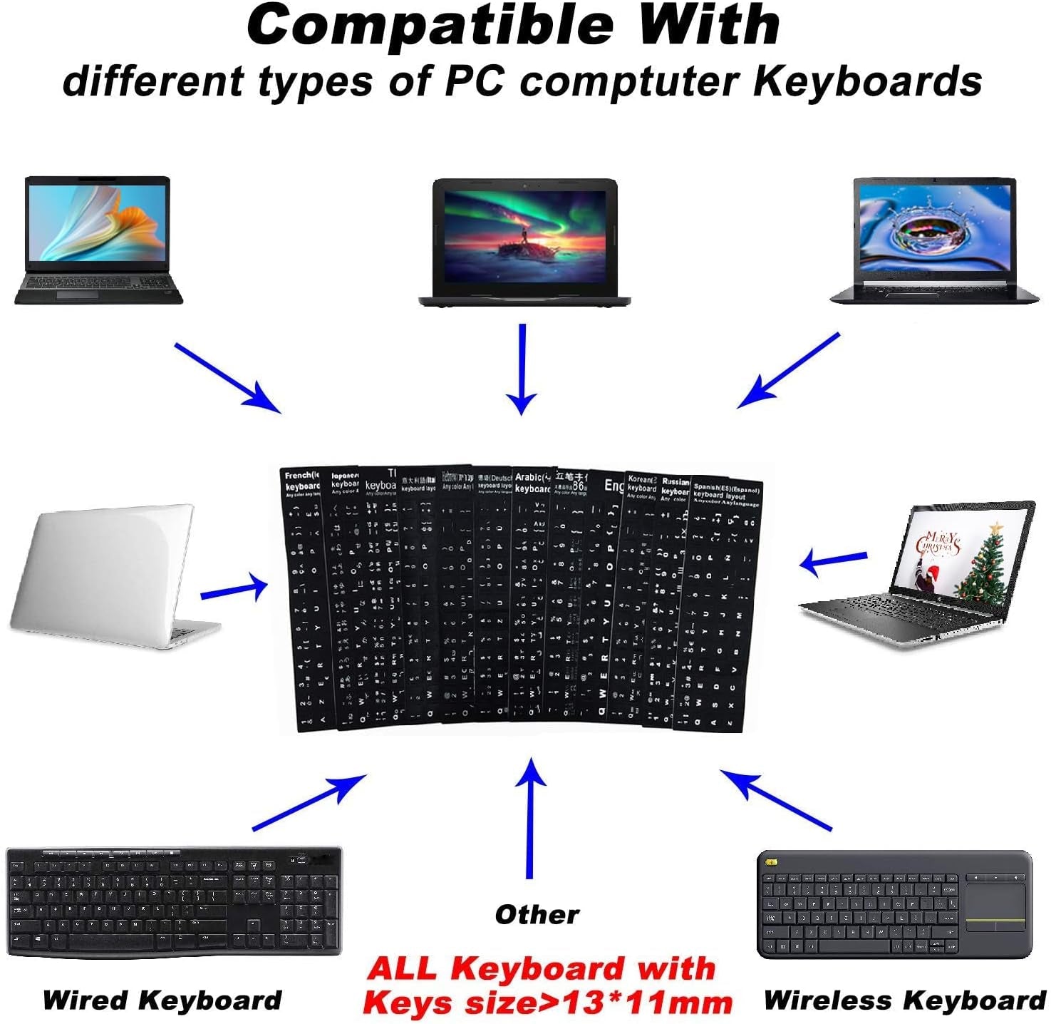 2PCS Universal English Keyboard Stickers, Matte Replacement English Keyboard Stickers with White Font on Black Background for Laptops and Desktops, Keyboard Alphabet Stickers | Replacement English Keyboard Stickers with White Font on Black Background