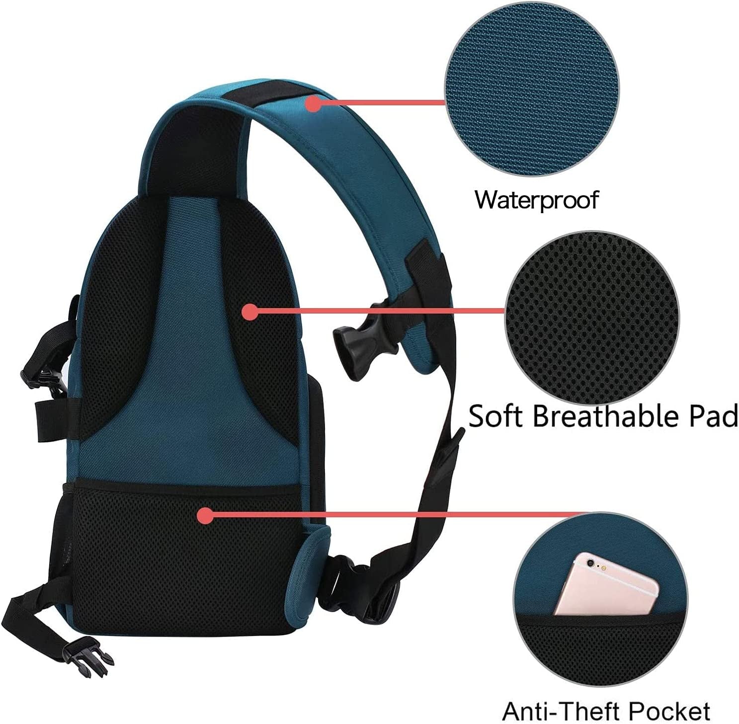 Camera Sling Bag, Photography Shoulder Bag Compact Camera Backpack | Dslr/Slr/Mirrorless Camera, Quick Access, Tripod Holder, Custom Dividers, Compatible with Canon/Nikon/Sony/Fuji,Deep Teal